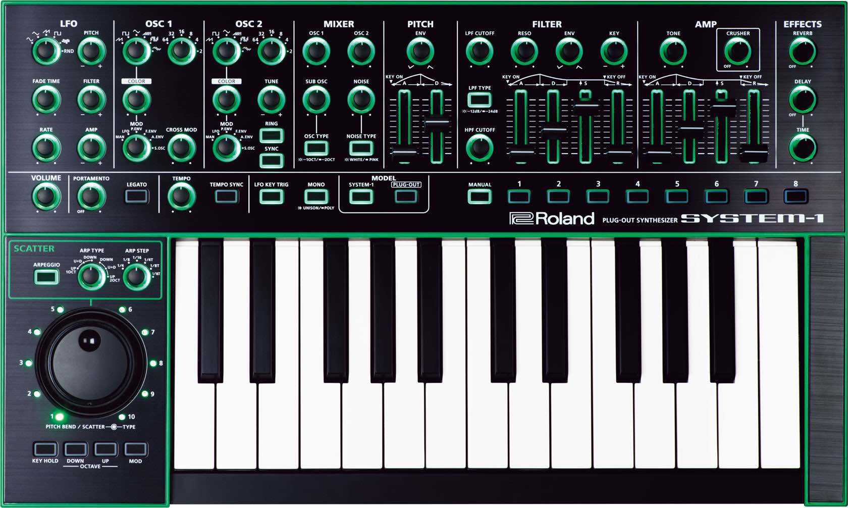 Aira System-1 top